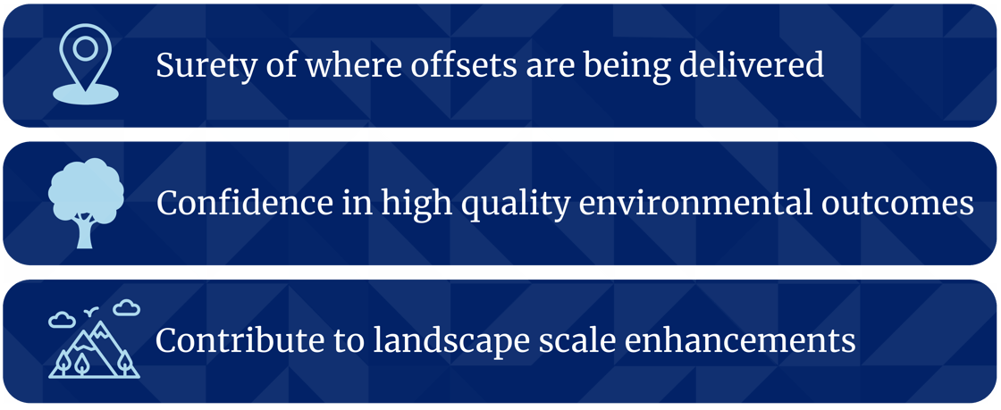 Other Habitat Banks graphic - NEW (1)-1